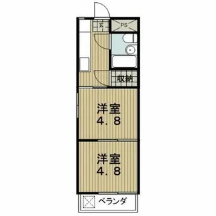 FLAT HANDA【2階】の間取り