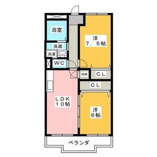 パティオクラブ滝ノ水【5階】の間取り