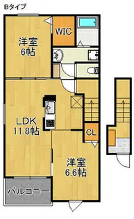 アクティブ・スクエアA・B【2階】の間取り