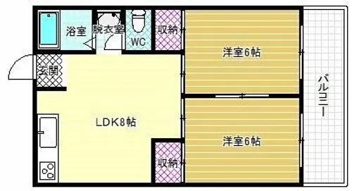 新栄プロパティー古市駅東【2階】の間取り