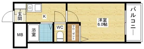 ノルデンハイム小松【4階】の間取り