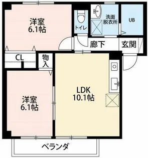 コンフォート西河原【1階】の間取り