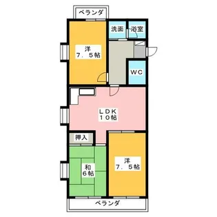 パルナス望が丘【3階】の間取り
