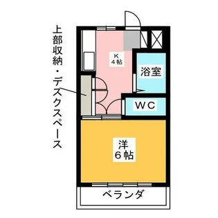 カブリオレ【2階】の間取り