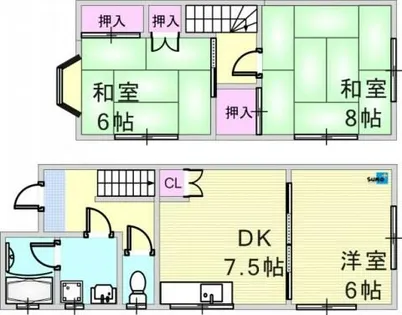 兵庫県明石市小久保4丁目【テラスハウス】の間取り