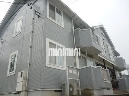 サニーホーム【2階】の外観