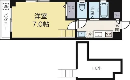 ボヌール天神東【401号室】の間取り