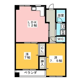 三和マンション【3階】の間取り