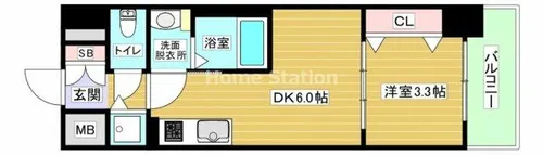 大阪府大阪市西淀川区柏里1丁目【マンション】の間取り