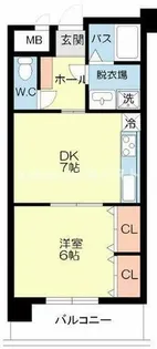 富士プラザⅤ【7階】の間取り