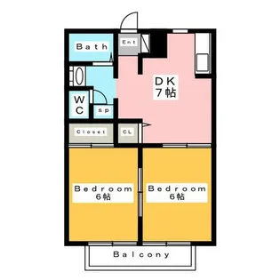 2DKの間取り画像