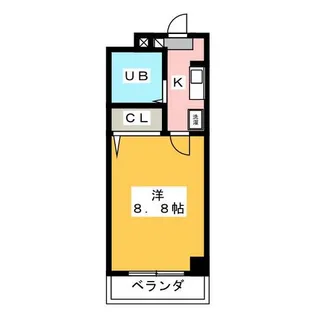 ソレアード伊藤【2階】の間取り