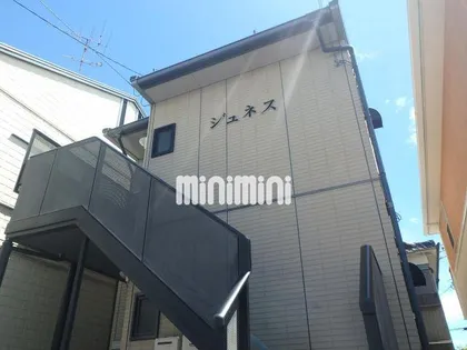 ジュネスの画像