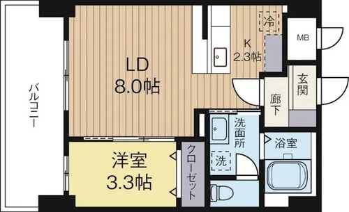 ボヌール高砂【7階】の間取り