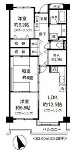 レジデンス岸和田【401号室】の間取り