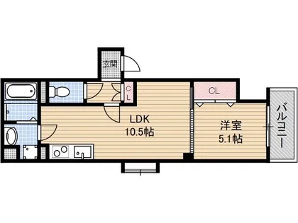 ラモーナ一津屋Ⅰ【204号室】の間取り