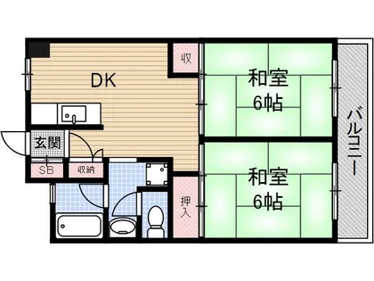 パークハイツミシマ【509号室】の間取り