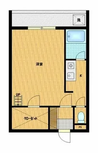 セザンヌ西高師【2階】の間取り