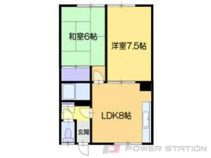 小林アパート【2階】の間取り