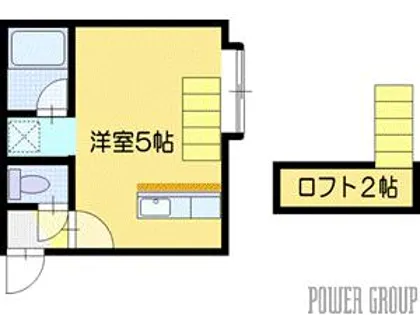 シンフォニー【3階】の間取り