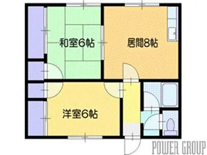 コーポ沢町【2階】の間取り