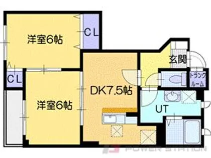 2DKの間取り画像