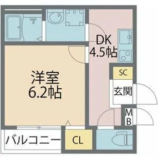 ノイヴェル布施【2階】の間取り