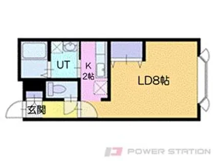 グランドミラージュⅠ【1階】の間取り