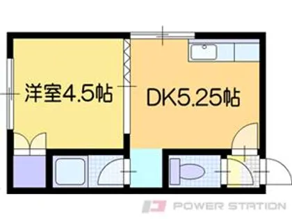 松下ハイツ江別Ⅱ【3階】の間取り