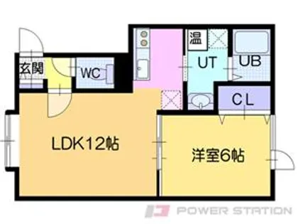 サンライズ【1階】の間取り