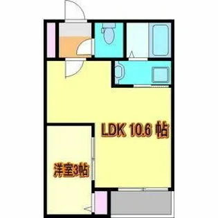 Fille Flats TSUKIJI【2階】の間取り