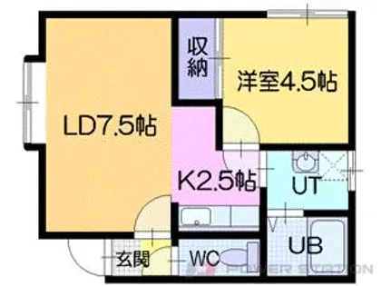 コーポダイワ【2階】の間取り