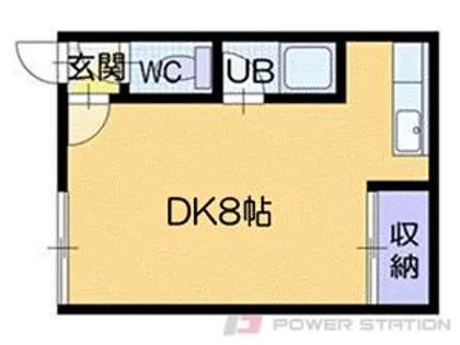 パブリックヴィラⅢ【1階】の間取り