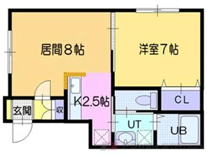 ハイネス文京台【1階】の間取り