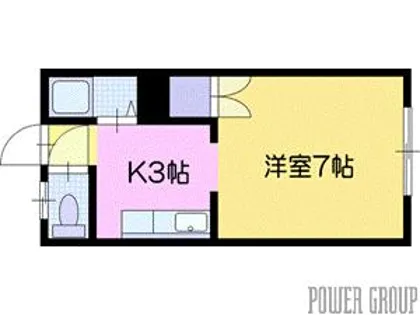 コーポケーアイII【1階】の間取り