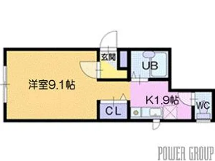 ハピネス【1階】の間取り