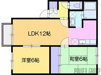 リバーフォレスト【2階】の間取り