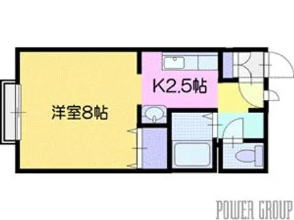 サンライフイースト【1階】の間取り