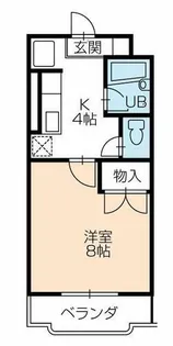 ドゥプレジール【102号室】の間取り