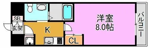 ディナスティ東大阪センターフィールド【5階】の間取り