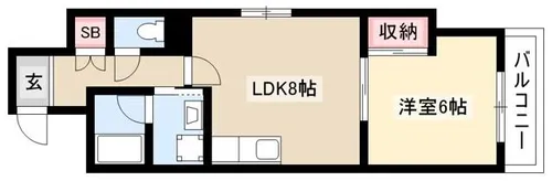 アーバンエコーズ【101号室】の間取り