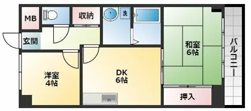 さんさん松原【3階】の間取り
