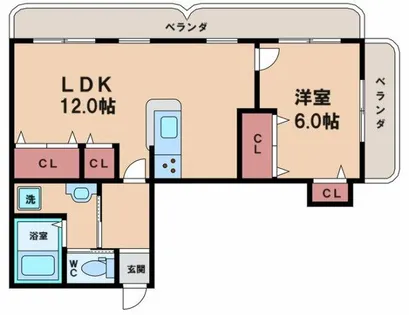 シャトー長居【7階】の間取り