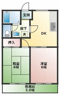 アベニュー野【101号室】の間取り