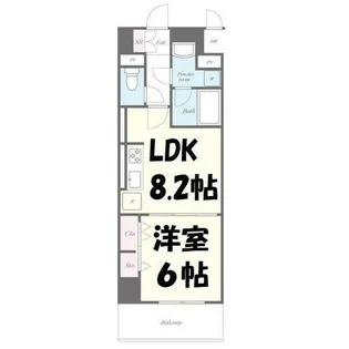 パルファンドゥジョア【2階】の間取り