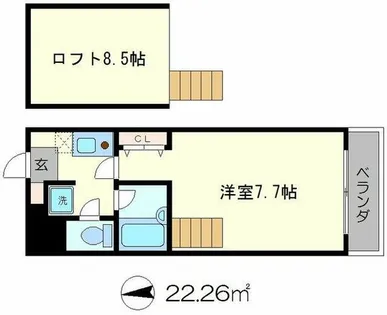 ロフティー松ヶ崎【2階】の間取り
