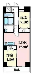 MISTRAL姫路駅前Ⅷ安田【6階】の間取り
