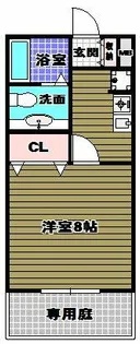 ヴェルドミールⅡ【1階】の間取り
