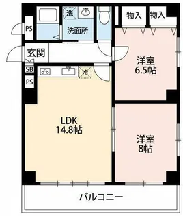 ロイヤル寿【2階】の間取り