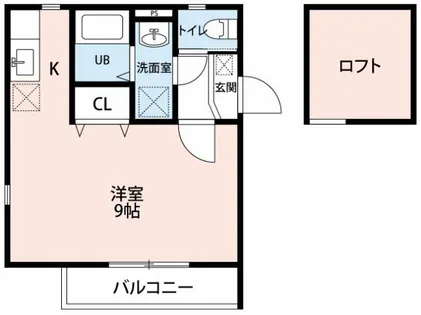 スターブルⅠ【2階】の間取り